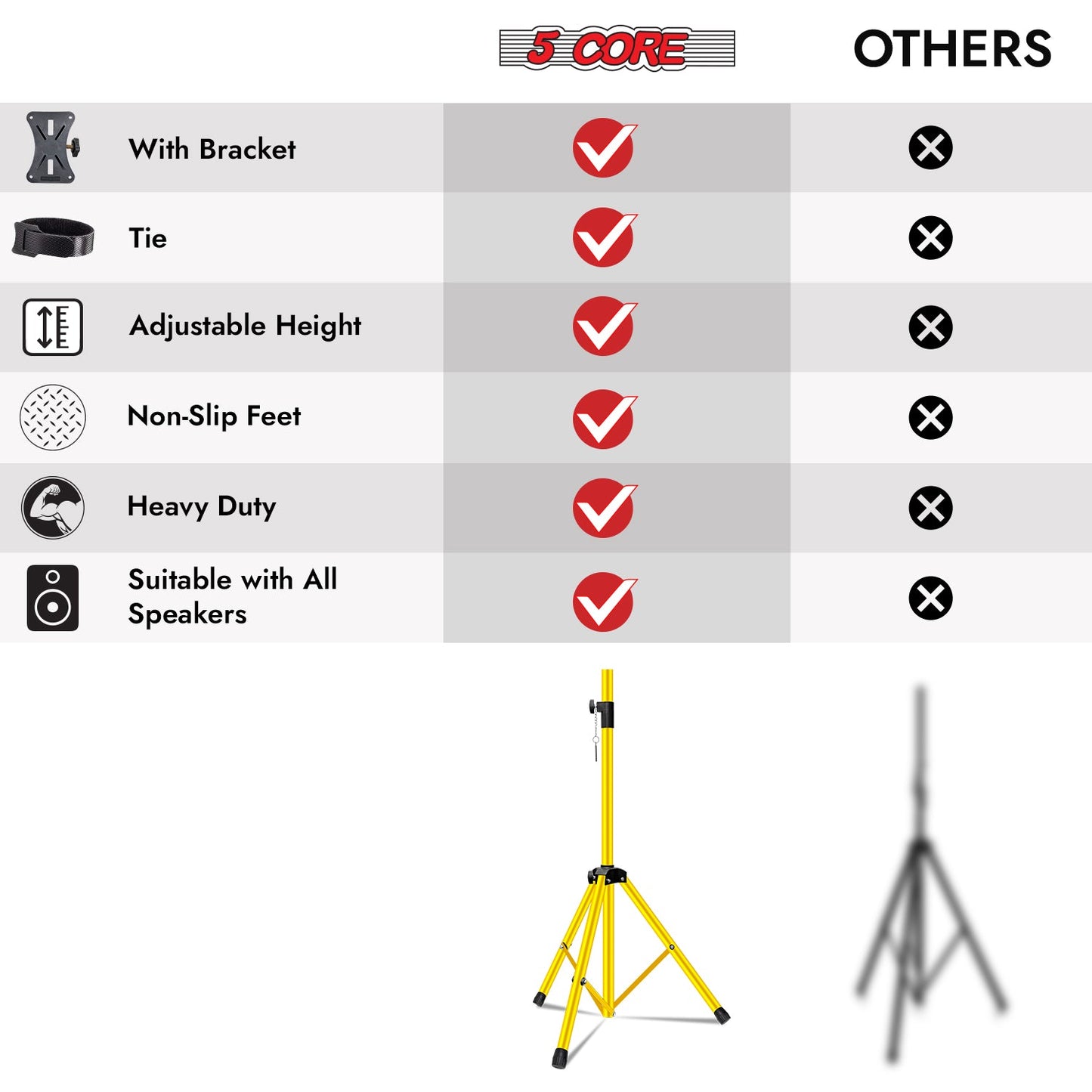 5Core Speaker Stand Tripod Tall Adjustable 72 Inch DJ Studio Monitor Stands Pole Mount Yellow-4