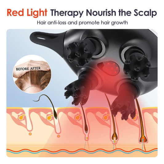 7 Modes Head Scalp Massager Red Light Promoting Hair Growth Kneading Vibration Soft Silicone Stress Relax Body Massage Hair Care